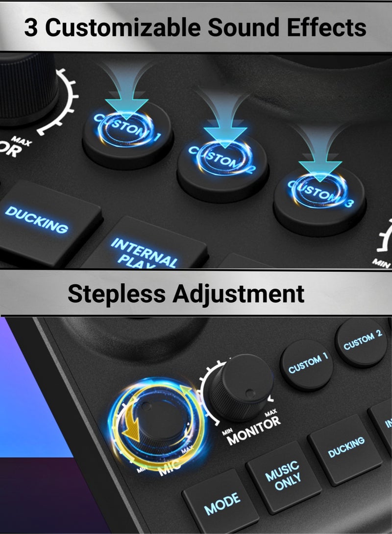 Live Broadcast Sound Card, OTG Lossless Transmission, Vocal Removal Mode, Podcast Mixer with Pro-Preamp, 48V Phantom Power, Audio Interface for Recording, Streaming, YouTube, TikTok, PC - Image 5